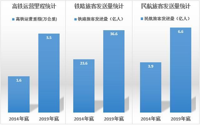 很适合城际短途客运，有高端有主流，宇通两款特色车型盘点-