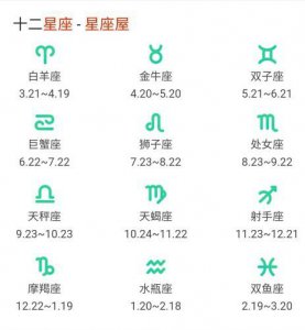 ​双鱼座是几月几日（十二星座对应日期 & 性格特点）