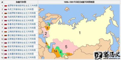 ​苏联解体时15个加盟共和国是怎么分家的？