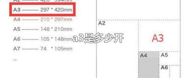 ​4开和a3纸一样大吗 a3跟4开