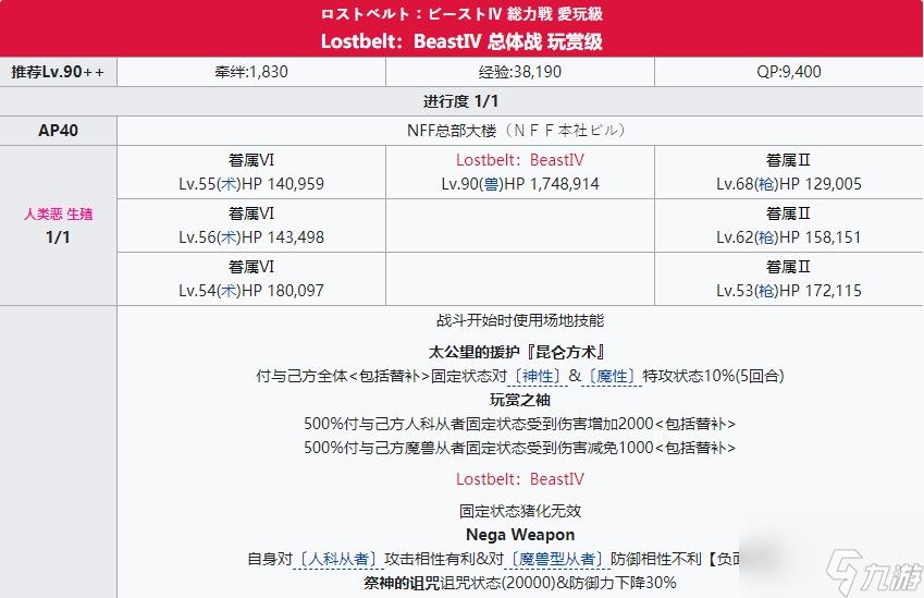 fgo通古斯攻略 通古斯主线本柱子战关卡配置