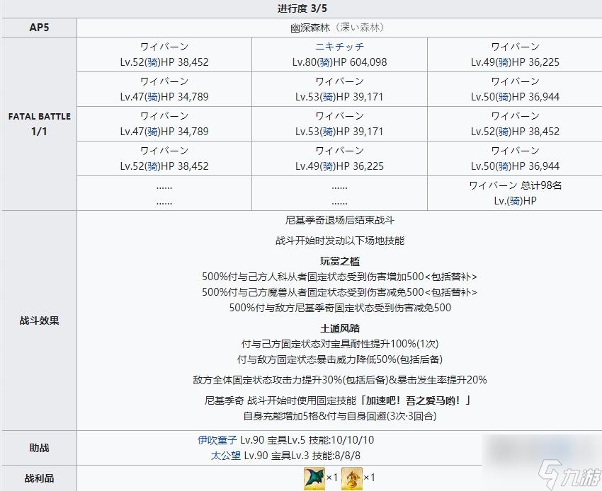 fgo通古斯攻略 通古斯主线本柱子战关卡配置