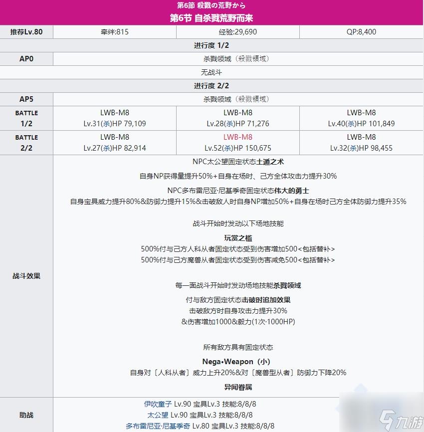 fgo通古斯攻略 通古斯主线本柱子战关卡配置