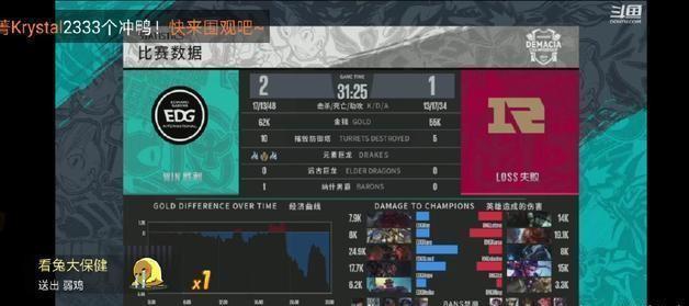 LOL: RNG一天两惨败德杯被淘汰, 网友: 再也不爱了