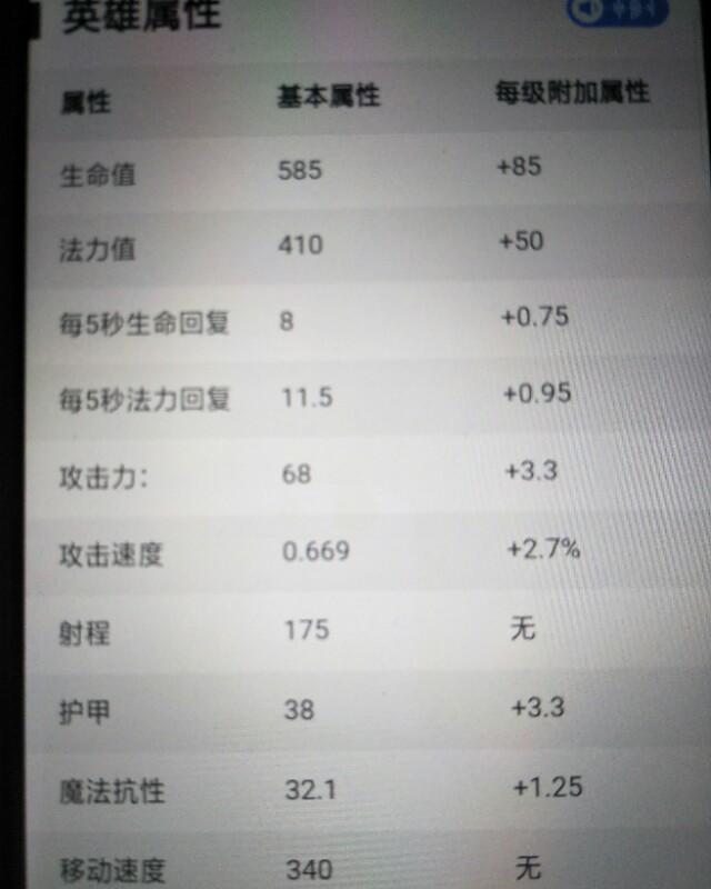 英雄联盟影流之镰绝杀技