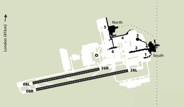 伦敦六大民用机场攻略-