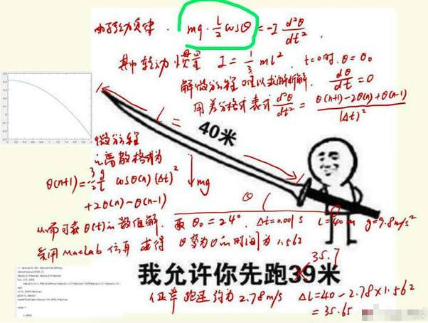 理科生精确计算“40米长刀”表情包，只需跑35.65米，看懵网友