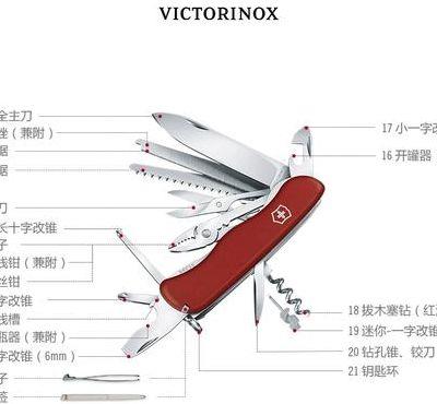 瑞士军刀真假（瑞士军刀真假怎么分）